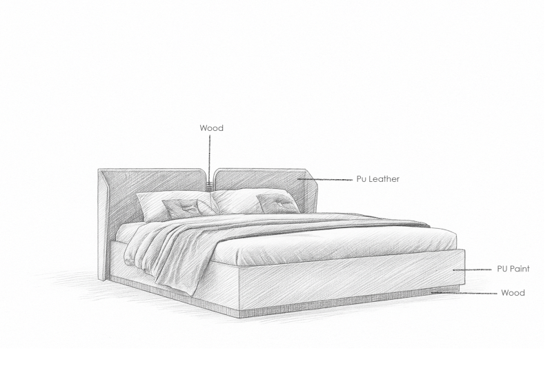 Kythira Bed